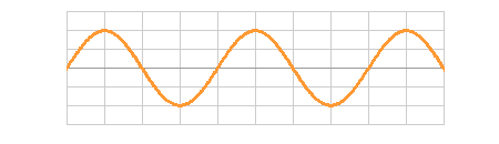 An animation of a standing wave. You can see how the wave flattens out for a moment. It can also move light objects.